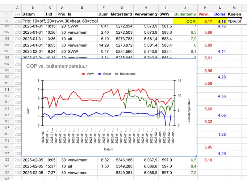 Afbeeldingslocatie: https://tweakers.net/i/9wGhjwnc52E-ul4Qx19JFz3zA00=/800x/filters:strip_icc():strip_exif()/f/image/tQNCW0Z3oaRS3eOQS0POqys4.jpg?f=fotoalbum_large