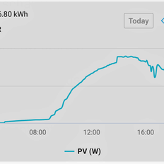 Afbeeldingslocatie: https://tweakers.net/i/9wc0MVBNhbteu5w8k9oPvVifM5U=/232x232/filters:strip_exif()/f/image/qHD9n0LqHwO2s6Hj5OlqWeNU.png?f=fotoalbum_tile