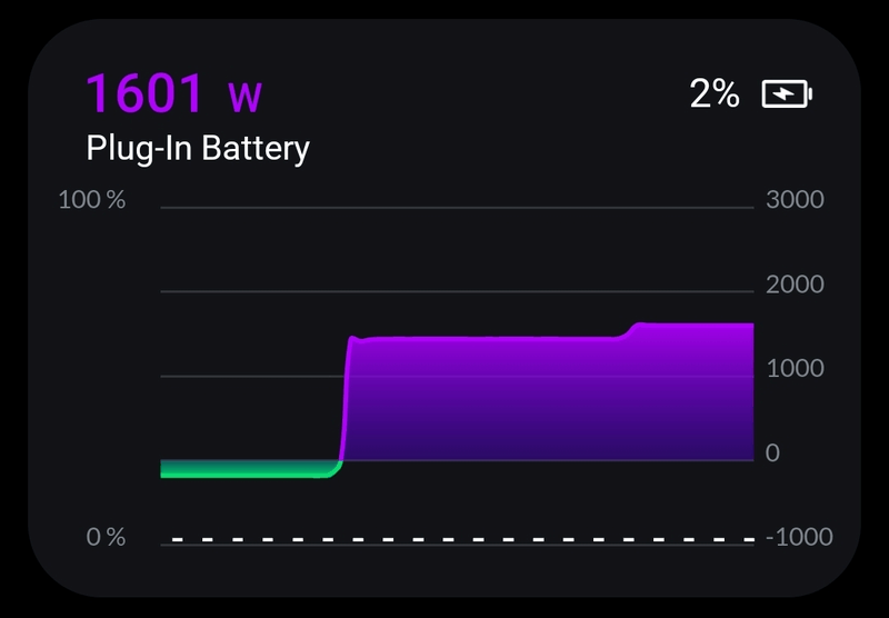 Afbeeldingslocatie: https://tweakers.net/i/9wflfCrijN3jM7NyVMD7Z2lEK7Q=/800x/filters:strip_exif()/f/image/MXtA5Kkl7u2JyFbOx3YIi8Iu.png?f=fotoalbum_large