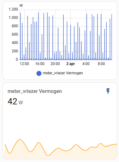 Afbeeldingslocatie: https://tweakers.net/i/9wmBoNPv3nty-RChwmXEIgCy0X4=/fit-in/4000x4000/filters:no_upscale():strip_exif()/f/image/FDC6LfQ69c68zrvZktUBzxZU.png?f=user_large