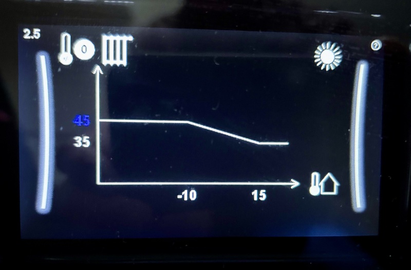 Afbeeldingslocatie: https://tweakers.net/i/9x52qIAJeIN7cWMVGTmmTfLNcw4=/800x/filters:strip_icc():strip_exif()/f/image/uuQTA8WSOm2D11LoSWGUYxoP.jpg?f=fotoalbum_large