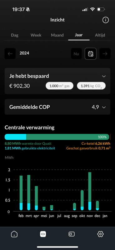 Afbeeldingslocatie: https://tweakers.net/i/9xDxOWK77kfFS-XSRbcgjRBw1AY=/x800/filters:strip_exif()/f/image/Eh5rfHcel1JAsxWPIyq2TVW8.png?f=fotoalbum_large