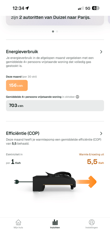 Afbeeldingslocatie: https://tweakers.net/i/9xOG6KkLsLd8RcPPsydqQx7GRgA=/x800/filters:strip_exif()/f/image/yweIQXON7aapQvkex4aoRYxC.png?f=fotoalbum_large