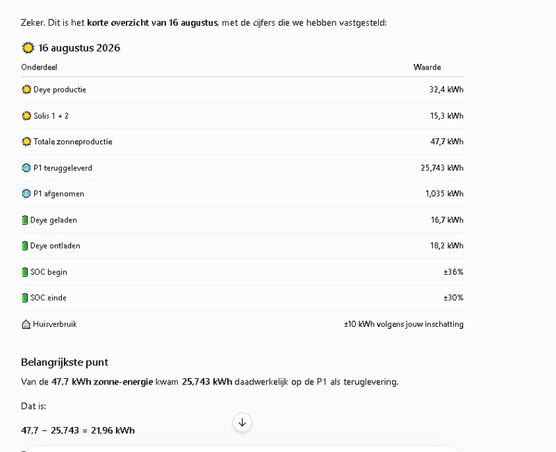 Afbeeldingslocatie: https://tweakers.net/i/9xQG_UcdSw049aNRWkq5A2LAAdI=/800x/filters:strip_icc():strip_exif()/f/image/eZw5mPGdd9dEoV53qJXMdUdm.jpg?f=fotoalbum_large