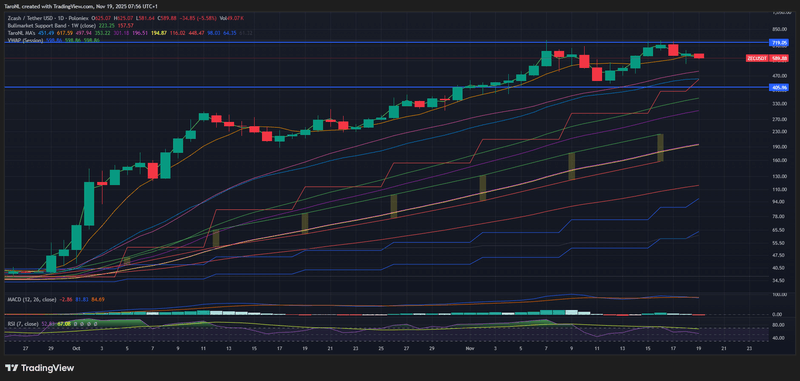 Afbeeldingslocatie: https://tweakers.net/i/9xR-1LY16cElt5Xb4gjvqAlcuiY=/800x/filters:strip_exif()/f/image/iXQBhW6nXk1nUINEwNk1zTfu.png?f=fotoalbum_large