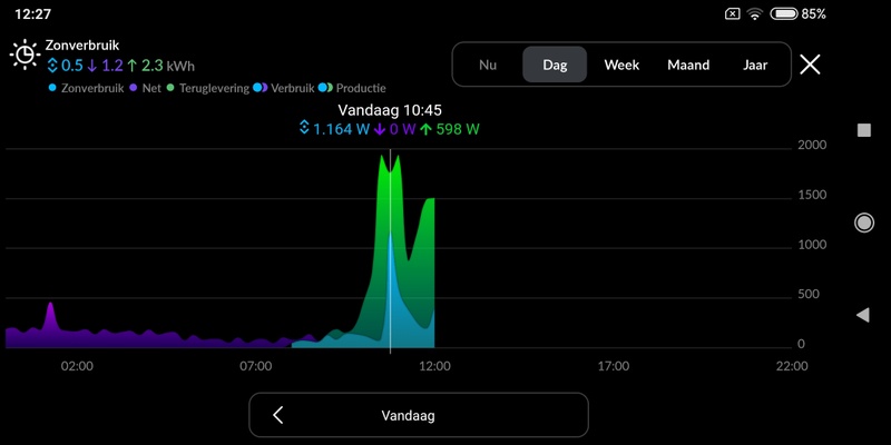 Afbeeldingslocatie: https://tweakers.net/i/9xTlf2SeEoXJ1YmvWCzagIhAx8w=/800x/filters:strip_icc():strip_exif()/f/image/cTm3HsXCaXKKRjP0HLzXbxLu.jpg?f=fotoalbum_large