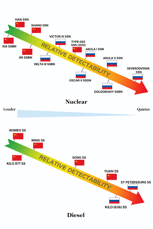 Afbeeldingslocatie: https://tweakers.net/i/9xXFYhErK4EqvxptGGF0bt2Hr4E=/x800/filters:strip_exif()/f/image/Sq0Pbb5rXzY1xUb40pSy0dOm.png?f=fotoalbum_large