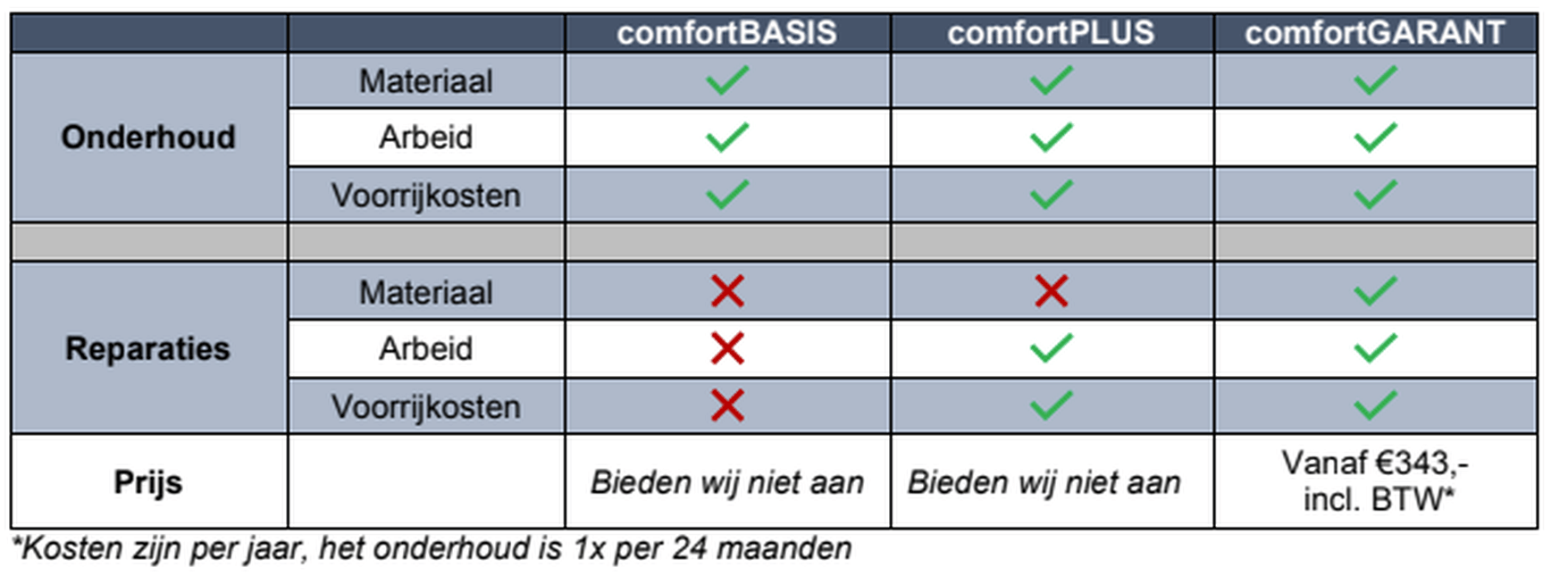 Afbeeldingslocatie: https://tweakers.net/i/9x_EtkuK7pTfanM9jtTnAdDG_Zo=/full-fit-in/4000x4000/filters:no_upscale():fill(white):strip_exif()/f/image/1qaIDR0tiqZVK2wsplUHbbyq.png?f=user_large