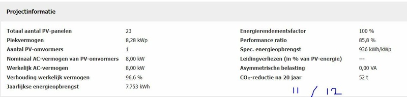 Afbeeldingslocatie: https://tweakers.net/i/9xgepOkNroMFqWfVuDIOvAgF8hs=/800x/filters:strip_icc():strip_exif()/f/image/zJC2owyF1gDxlehreow6OU1n.jpg?f=fotoalbum_large