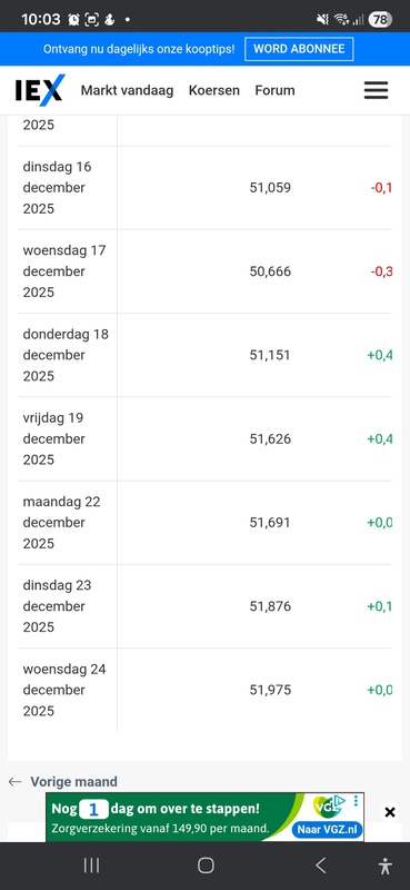 Afbeeldingslocatie: https://tweakers.net/i/9xv-VpDlAue-ZV00HUNRKbq7TWY=/x800/filters:strip_icc():strip_exif()/f/image/szBTO6VT5gqMipdqgm9eRloK.jpg?f=fotoalbum_large