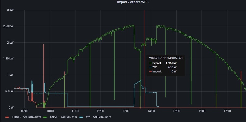 Afbeeldingslocatie: https://tweakers.net/i/9y7Id2gMzbdb15WdHzoQKIkvdWU=/800x/filters:strip_icc():strip_exif()/f/image/Ns6JNJ1FgcsQiTwoZbz4EDue.jpg?f=fotoalbum_large