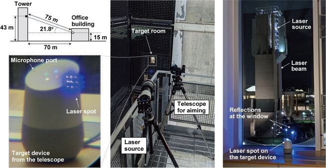 Laser stemassistenten