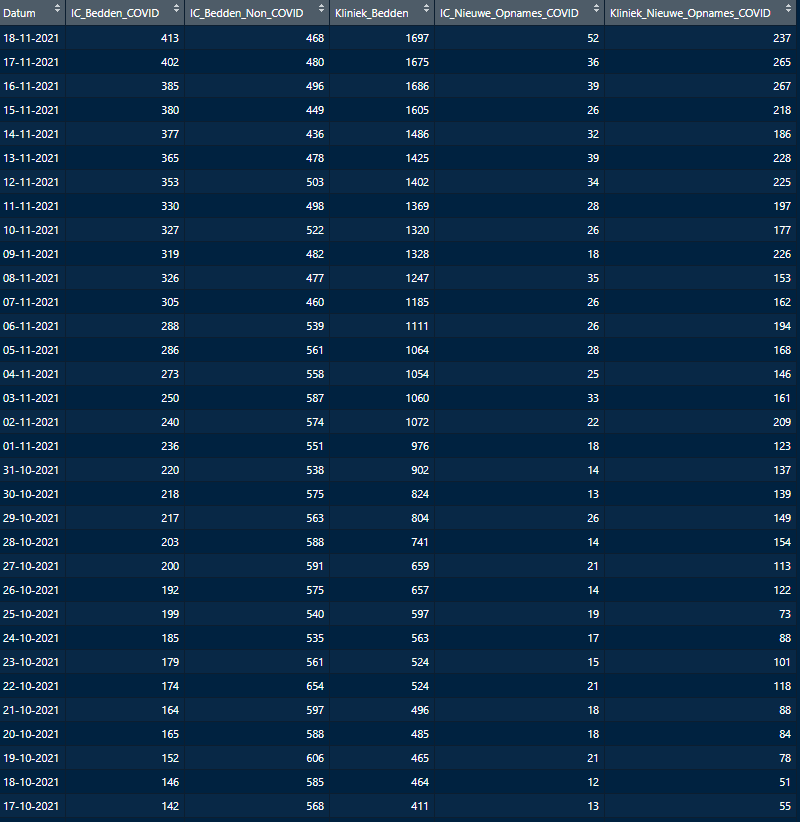 Afbeeldingslocatie: https://tweakers.net/i/9yRFmruzsUWaqtyHDkUz0SCd9DA=/full-fit-in/4000x4000/filters:no_upscale():fill(white):strip_exif()/f/image/kakc7UGAyRGyT31etXKS43mS.png?f=user_large