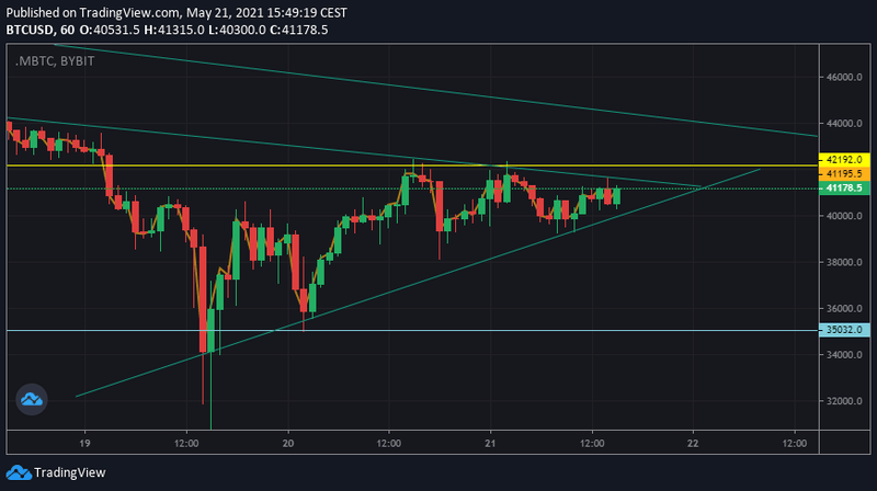 Afbeeldingslocatie: https://tweakers.net/i/9ym9e5R608IEb-SD7UWRz2jSqJc=/800x/filters:strip_exif()/f/image/99ietyshxCcKlQ6WGLcPwbkl.png?f=fotoalbum_large
