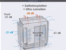 Afbeeldingslocatie: https://tweakers.net/i/9z7KWrU9MMuR_EDw_XPLkJ9kpe0=/234x176/filters:strip_icc():strip_exif()/f/image/rqXxt1eWG0ZarHqG2gsbCDsr.jpg?f=fotoalbum_medium