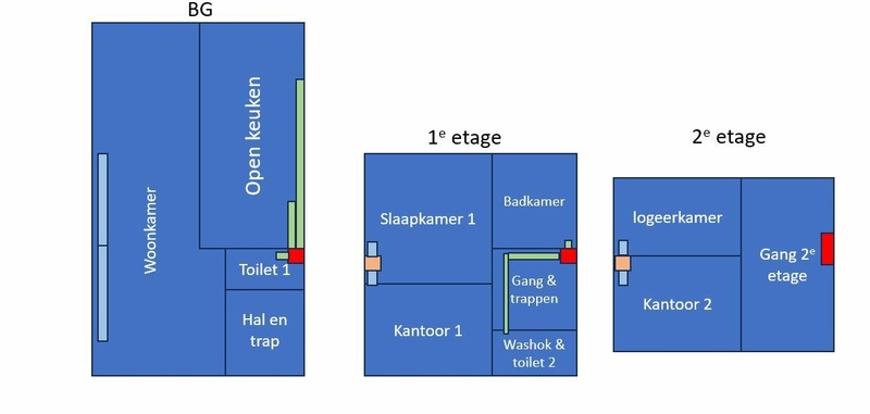 Afbeeldingslocatie: https://tweakers.net/i/9zk6S6Os4WBr1OfjyjEA0IgVkrs=/800x/filters:strip_icc():strip_exif()/f/image/0vPprC4hqnx2irbh3hDpqLkq.jpg?f=fotoalbum_large