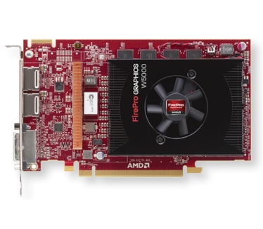 AMD