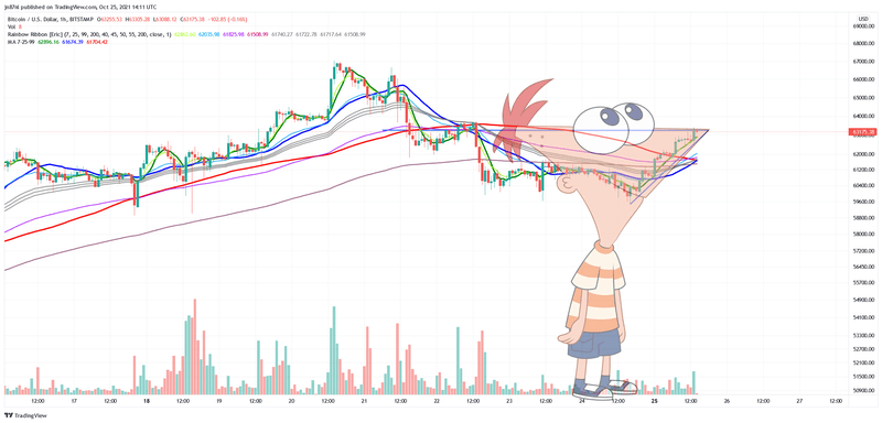 Afbeeldingslocatie: https://tweakers.net/i/A-2M_lqbarG7NGdZ-tA2QK4JRdQ=/800x/filters:strip_exif()/f/image/OrmGS8dNPXD1itBW3lmAEZio.png?f=fotoalbum_large