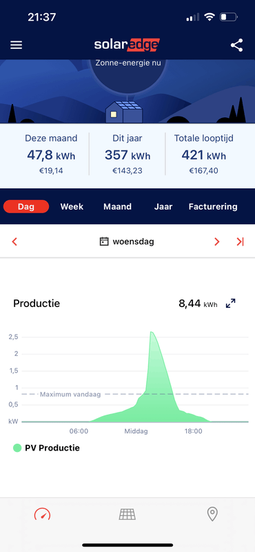 Afbeeldingslocatie: https://tweakers.net/i/A-A8XnUk-ywqHdQna56wrFoRAdk=/x800/filters:strip_exif()/f/image/3mhPsc86h9G4144cKnbBPMi7.png?f=fotoalbum_large