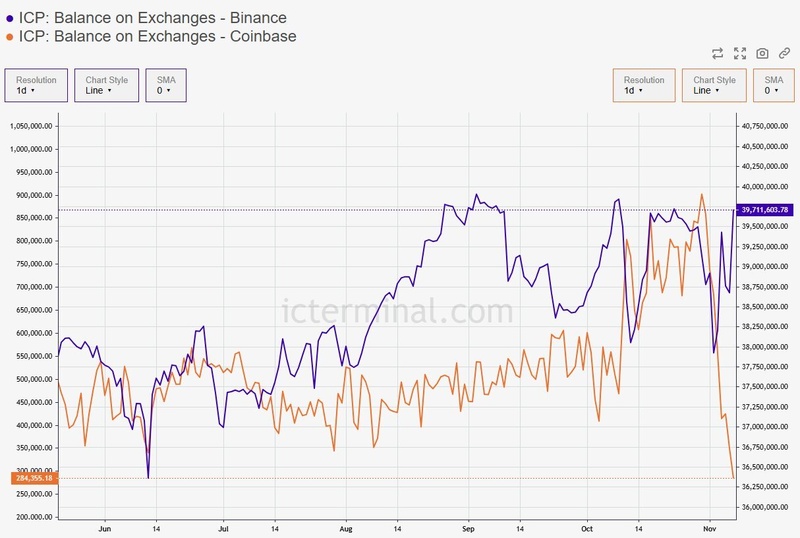 Afbeeldingslocatie: https://tweakers.net/i/A-DPF-hhKNL2wV1Xxd9fCCN13SA=/800x/filters:strip_icc():strip_exif()/f/image/PJnvvCFLdrNUhfJTyq8eSRhz.jpg?f=fotoalbum_large