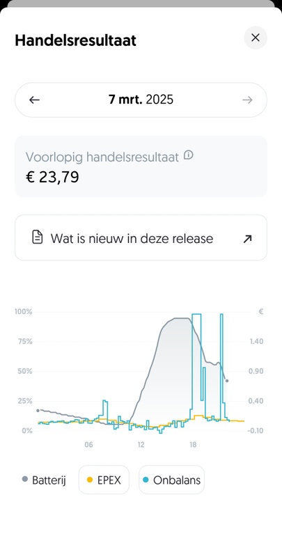 Afbeeldingslocatie: https://tweakers.net/i/A-MQ2ge8Cd0LghD_QYANP9vtpxY=/x800/filters:strip_icc():strip_exif()/f/image/htcetmvIm6DNDaLPp98t8D2T.jpg?f=fotoalbum_large