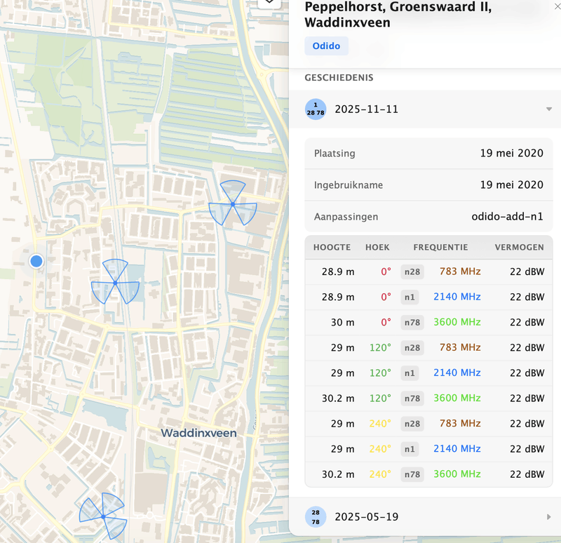 Afbeeldingslocatie: https://tweakers.net/i/A-cHQs8pfC1KxGfxW_yscZLBzgg=/800x/filters:strip_exif()/f/image/kC3r7T1Lr1LfF1U88ti8pxdw.png?f=fotoalbum_large