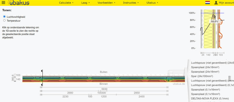 Afbeeldingslocatie: https://tweakers.net/i/A0NAmDH9z525IHmIZxDt-u818B8=/800x/filters:strip_exif()/f/image/Pwe1osPMZUSeL9yPsugXcwFb.png?f=fotoalbum_large