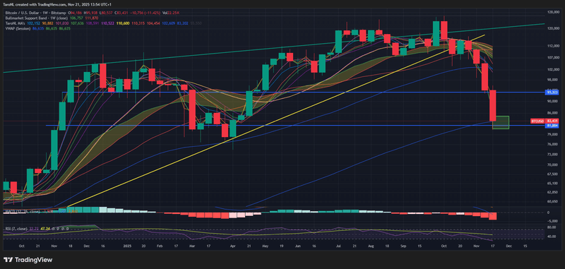 Afbeeldingslocatie: https://tweakers.net/i/A16PhOaD7uF5pzLsvCSRgU35jHc=/800x/filters:strip_exif()/f/image/cMztfYxqXkzS2Q7Ram4dVFmO.png?f=fotoalbum_large