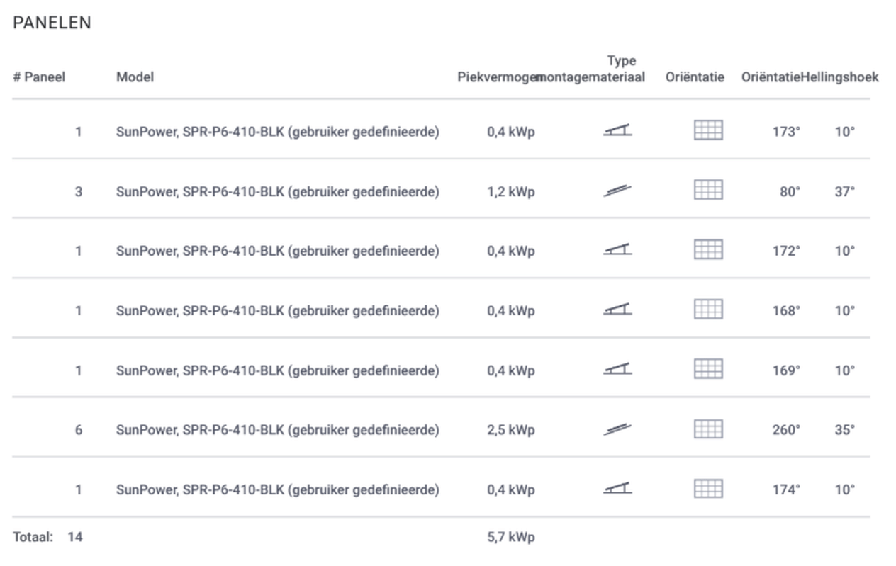 Afbeeldingslocatie: https://tweakers.net/i/A1IKXr7aCKRUGc14Y8xFTHYpoPw=/full-fit-in/4000x4000/filters:no_upscale():fill(white):strip_exif()/f/image/dQhAXi2ZgPhj4pesE7izX7VJ.png?f=user_large