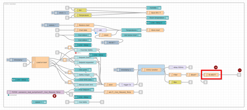 Afbeeldingslocatie: https://tweakers.net/i/A1PoLKkRg7Z-Iyh92RPhPedetIU=/800x/filters:strip_exif()/f/image/xmgqUwi6FMHaxvCLo49DeDMO.png?f=fotoalbum_large
