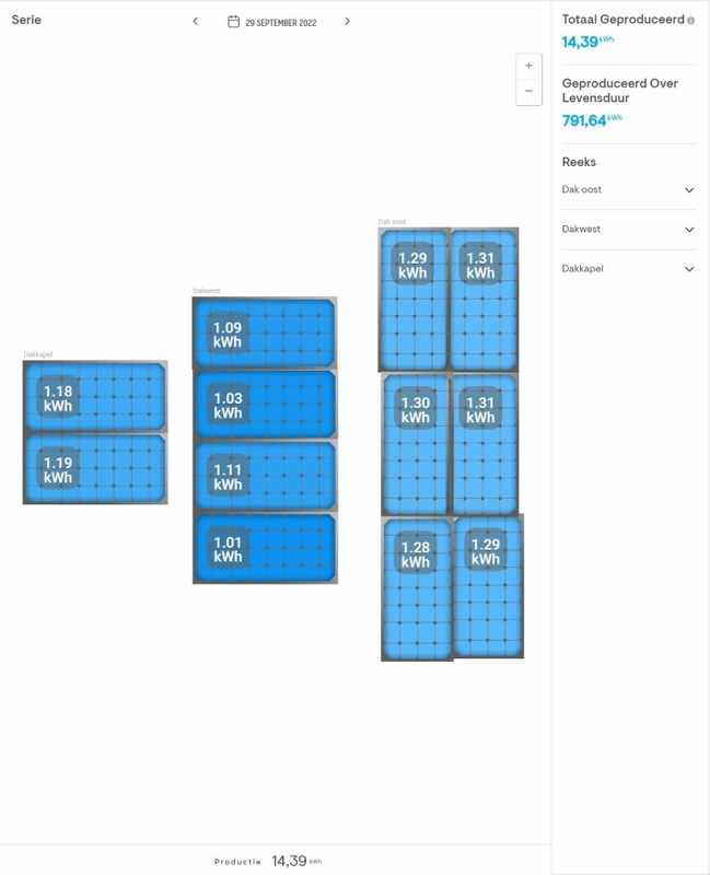 Afbeeldingslocatie: https://tweakers.net/i/A1QulQIGbOIyGxQk2EZJqvTR-xQ=/x800/filters:strip_icc():strip_exif()/f/image/sIJVOCj4Tr9LK5H7vqADYVe9.jpg?f=fotoalbum_large