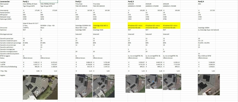 Afbeeldingslocatie: https://tweakers.net/i/A1_uPU_JksoEJP9AWhq8f23PiFY=/800x/filters:strip_icc():strip_exif()/f/image/5FO3dFVQtJyZ5bZUI3L2L8wN.jpg?f=fotoalbum_large