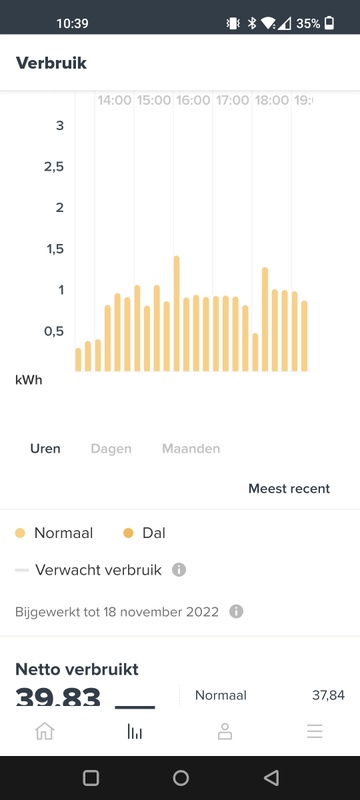 Afbeeldingslocatie: https://tweakers.net/i/A1geeAr5cKfyRpnc4fL4loUi5xY=/x800/filters:strip_icc():strip_exif()/f/image/bJF1PaIuRlC47tL1UHc7TTEm.jpg?f=fotoalbum_large