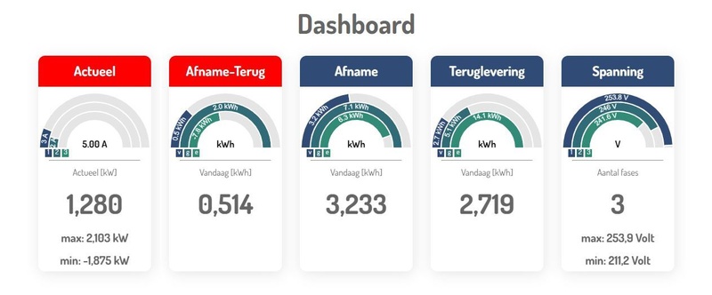 Afbeeldingslocatie: https://tweakers.net/i/A1ieaOwrRh5rf4YNWQcR9cX1yi8=/800x/filters:strip_icc():strip_exif()/f/image/iOigpDHuVOEqN9V6SJJnkgzL.jpg?f=fotoalbum_large