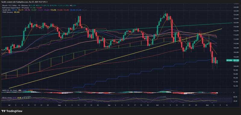 Afbeeldingslocatie: https://tweakers.net/i/A1yEtPgIQBlcKZoIc7FChKlBY20=/800x/filters:strip_exif()/f/image/1ntKRnZxWMhSBQW7hwSUDNBS.png?f=fotoalbum_large