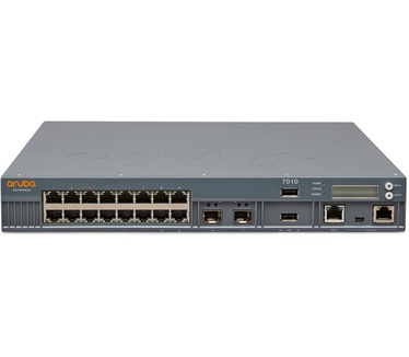 Aruba 7010 (RW)