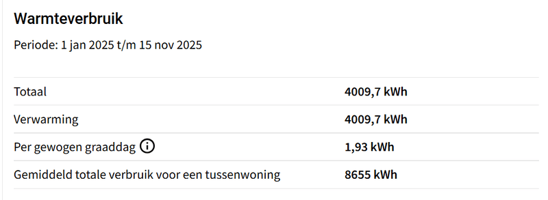 Afbeeldingslocatie: https://tweakers.net/i/A2KTAFAFyy4ZukWHq4saVNqeCi4=/800x/filters:strip_exif()/f/image/yEPMTLbrHCzJqUpCfnbSA9cn.png?f=fotoalbum_large