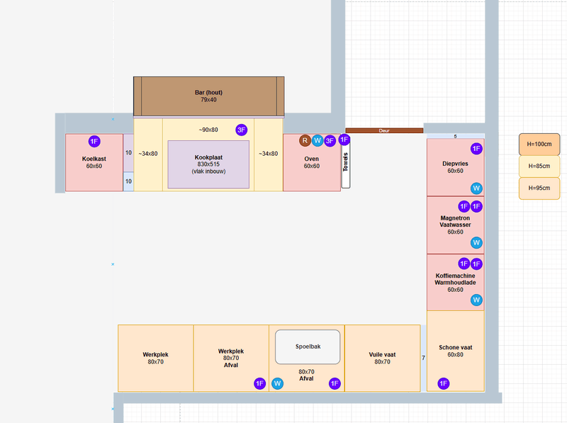 Afbeeldingslocatie: https://tweakers.net/i/A2NV0BvfsCz54VS4nC3JWZiV-H0=/800x/filters:strip_exif()/f/image/Kly8xE0bEcxqFbKev0uvAEPb.png?f=fotoalbum_large