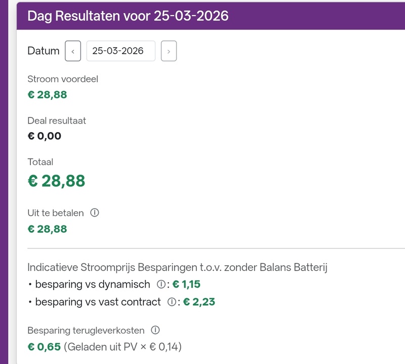 Afbeeldingslocatie: https://tweakers.net/i/A2bXjAC0f-et6V7HHf1K-4Ns_98=/800x/filters:strip_icc():strip_exif()/f/image/4QykEeZeJ8UZbKV2A8OmSMh3.jpg?f=fotoalbum_large