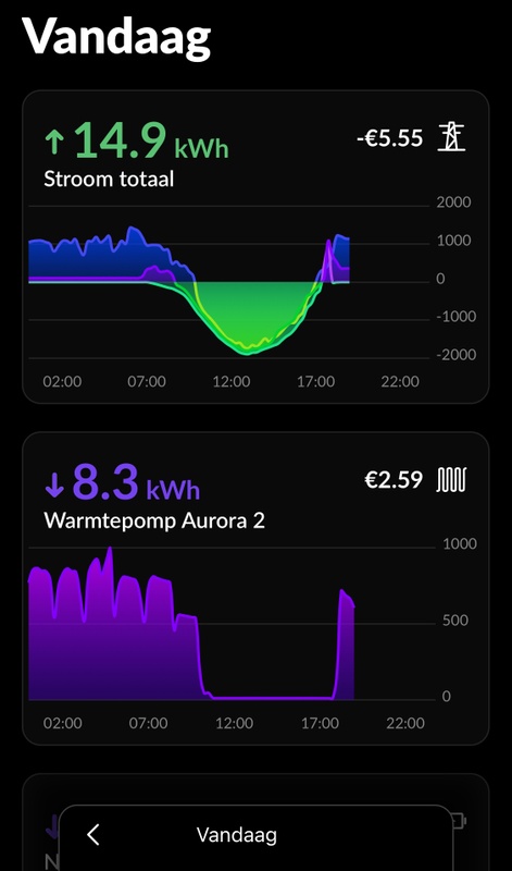 Afbeeldingslocatie: https://tweakers.net/i/A2kRZE1W-O7VfsnFZ-BNiRN92qM=/x800/filters:strip_icc():strip_exif()/f/image/E7wlnVTuFnaW1Y5UXL7UWzuS.jpg?f=fotoalbum_large