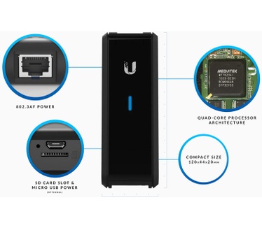 Ubiquiti Networks CRM Point