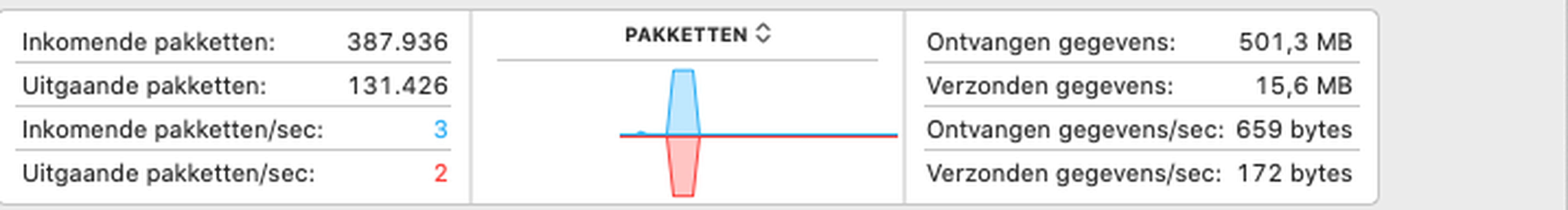 Afbeeldingslocatie: https://tweakers.net/i/A2p7NWqjKPtSVat1XVOck_PnkT0=/full-fit-in/4000x4000/filters:no_upscale():fill(white):strip_exif()/f/image/S6chRXfxNyxnn7cqitdK3h9N.png?f=user_large