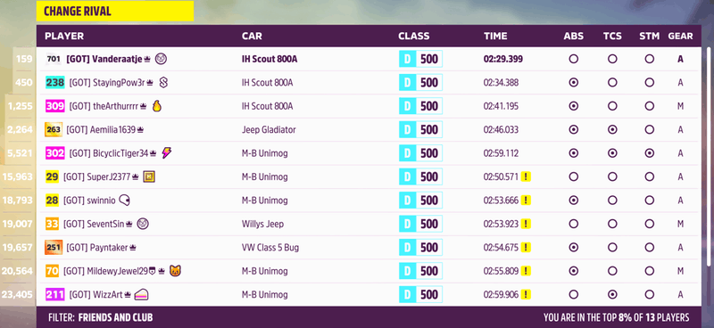 Afbeeldingslocatie: https://tweakers.net/i/A38szFM4HTbYtcMGuQI33Dfwy6s=/800x/filters:strip_exif()/f/image/9b1CM02019H5NSnQJ0LIn0SA.png?f=fotoalbum_large