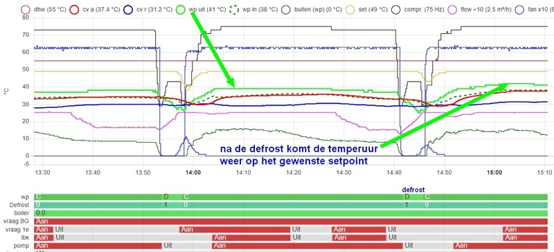 Afbeeldingslocatie: https://tweakers.net/i/A3MLqU4EfaRXPZSDH4rDzokD_5Q=/800x/filters:strip_icc():strip_exif()/f/image/90Hc4LesQP6o1J1RP5rkqWhA.jpg?f=fotoalbum_large