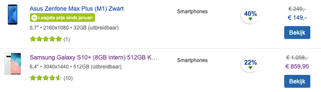 Laagste prijs sinds label