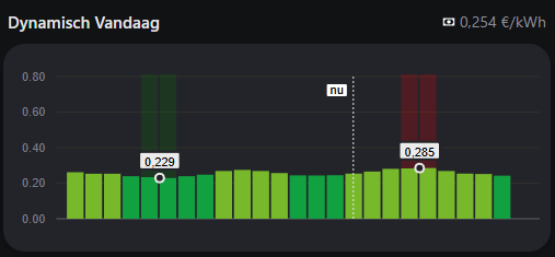 Afbeeldingslocatie: https://tweakers.net/i/A3TVGzdNS9syHBrdFO8ObkLKOto=/fit-in/4000x4000/filters:no_upscale():strip_exif()/f/image/SK7K6NTPrIJ2nS0yBVQJf6Qw.png?f=user_large