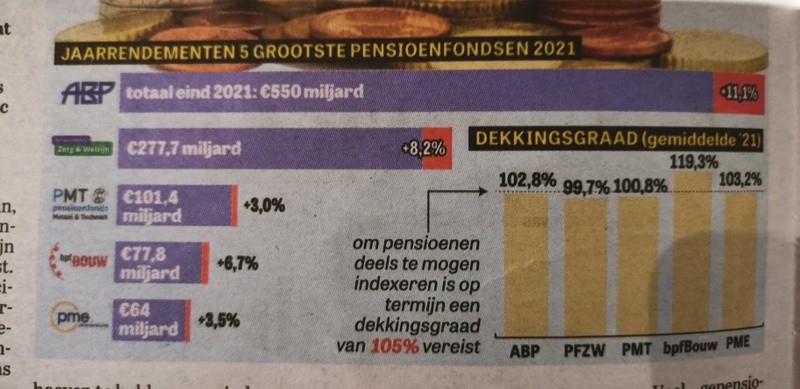 Afbeeldingslocatie: https://tweakers.net/i/A3tc1WYP0mhpEw5FHJFdGvOzg34=/800x/filters:strip_icc():strip_exif()/f/image/StJ929ZmXodlgWlOSKhlMmIL.jpg?f=fotoalbum_large