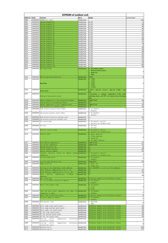 Afbeeldingslocatie: https://tweakers.net/i/A3zukAhEfvPXpHLV-YYeKC94RW8=/x800/filters:strip_exif()/f/image/0ytcCpua9EPDSW4RVCUPnfnz.png?f=fotoalbum_large