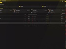 Football Manager 2022