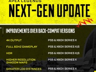 Apex Legends-update voor PS5 en Xbox Series X/S
